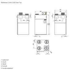 Nilan Lüftungsgerät Combi S 302 Polar Top mit Wärmepumpe inkl. LAN Gateway