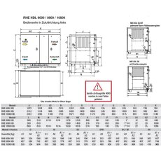 S&P RHE 10000 HDL DC/DF WRG-Gerät, EC, Rotations-WT, horizontal