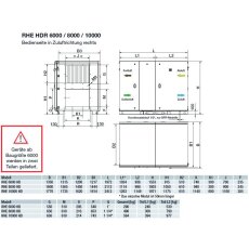 S&P RHE 10000 HDR DC WRG-Gerät, EC, Rotations-WT, horizontal