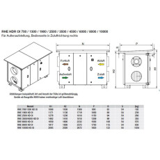 S&P RHE 10000 HDR DC OI WRG-Gerät, EC, Rotations-WT, horizontal