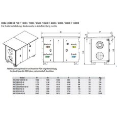 S&P RHE 10000 HDR DC/DF OI WRG-Gerät, EC, Rotations-WT, horizontal