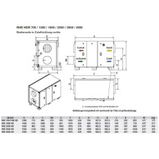 S&P RHE 1300 HDR DFR WRG-Gerät, EC, Rotations-WT, horizontal