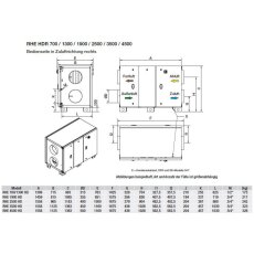 S&P RHE 1300 HDR DI WRG-Gerät, EC, Rotations-WT, horizontal