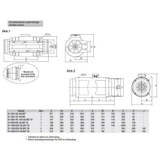 S&P TD-500/150-160 SILENT 3V Rohrventilator