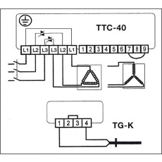 S&P TT-S4 Erweiterungsmodul für TTC-40