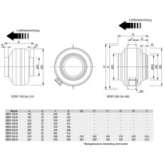 S&P VENT-125 NK Rohrventilator DN125 / 390m³/h