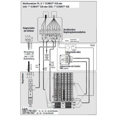 S&P ILHB CC ECOWATT ASR Kanalventilator, EC, 230V 627x695 - 779x847