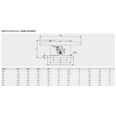 S&P CRHB ECOWATT Dachventilator, horizontal, EC DN355...