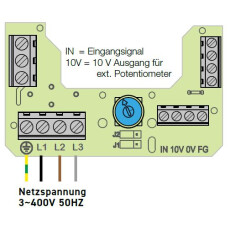 S&P CRHT N8 ECOWATT Dachventilator, horizontal, EC, 400V, DN450 - DN500