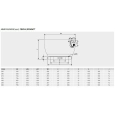 S&P CRVT N8 ECOWATT Dachventilator, vertikal, EC, 400V, DN450 - DN500
