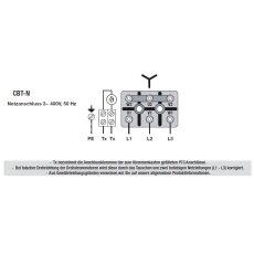 S&P CBT Radialventilator, Aluminiumdruckguss, CBT DN40 - DN130