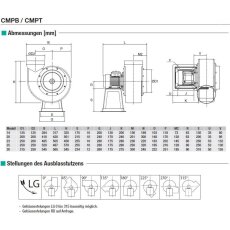 S&P CMPB Radialventilator, Kunststoff, CMPB DN2 - 14...