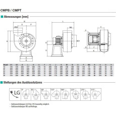 S&P CMPT PTC Radialventilator, Kunststoff, DN4 - 23...