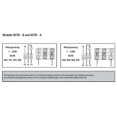 S&P HCTB Dachventilator, horizontal, DN4-315 bis DN6-630