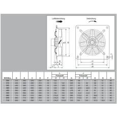 S&amp;P HCBT H-EX Axialventilator, EX, DN4-315 bis DN6-710