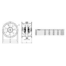S&P TCBTx2 Axialventilator, Hochdruck, 400V, DN4-450 bis DN4-630