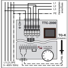 S&P TTC Temperaturregler , TC-40 / TC-2000