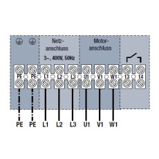 S&P RMT- 5-Stufen-Transformator, aufputz 1,5 A - 5,0 A