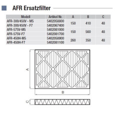 S&P AFR-CAD-Reihe - F7 Ersatzfilter