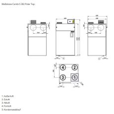 Nilan Lüftungsgerät Combi S 302 Polar Top mit Wärmepumpe